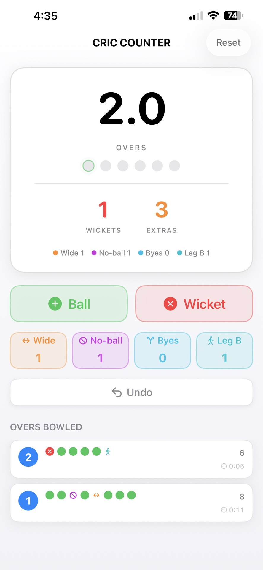 Cric Counter at 2.0 overs with 1 wicket and 3 extras